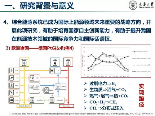 太阳能供热水系统在综合能源系统与能源互联网中的研究进展